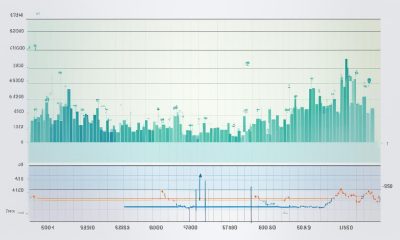 Aktueller Celestia Preis  -  Kurs in Euro - TIA Kurs Prognose 2024,2025,2030